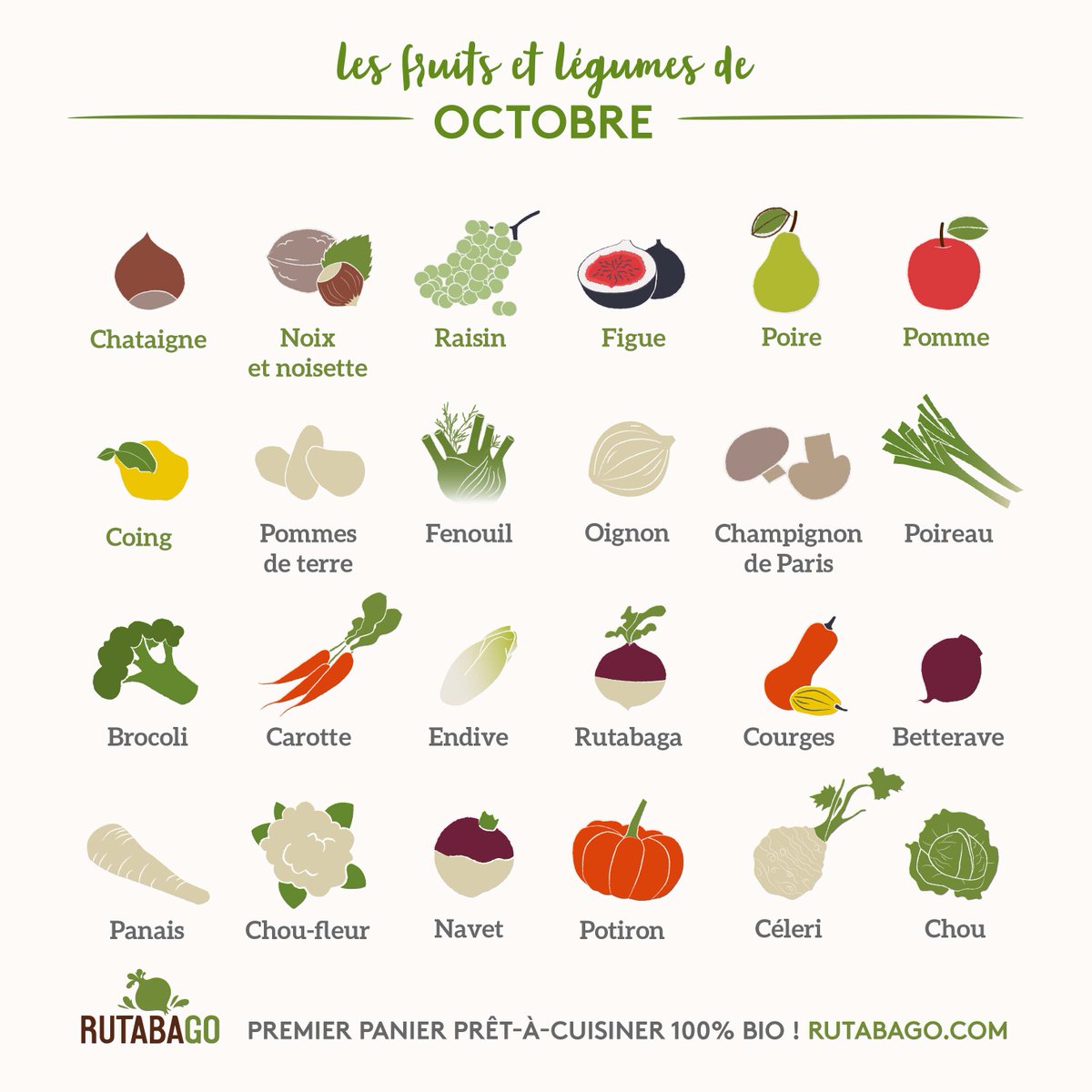 Nouveau mois, nouveau calendrier des fruits et légumes de saison!🍎