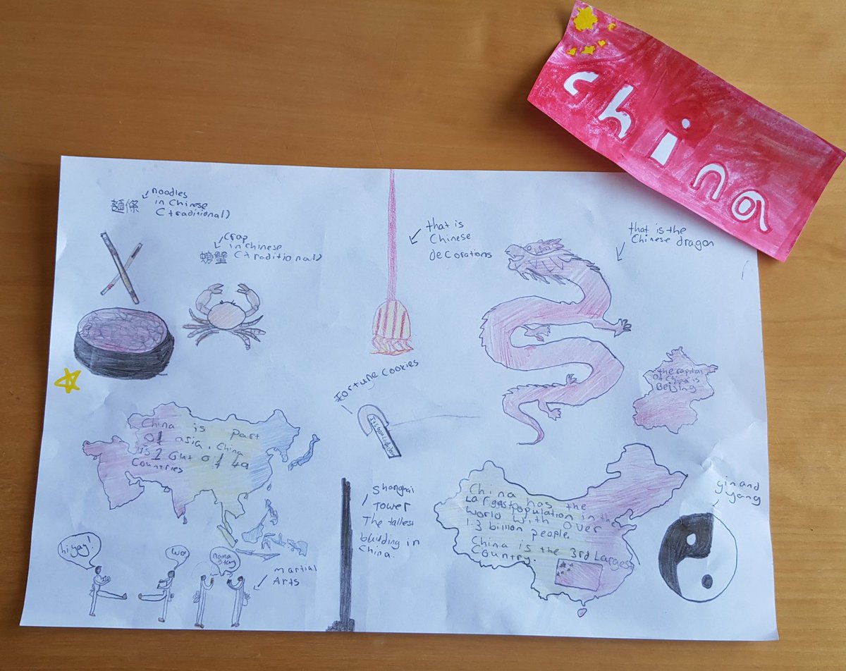 Amyjon79's tweet image. Isla's Fabulous Fact File - China @StJosephsCPS