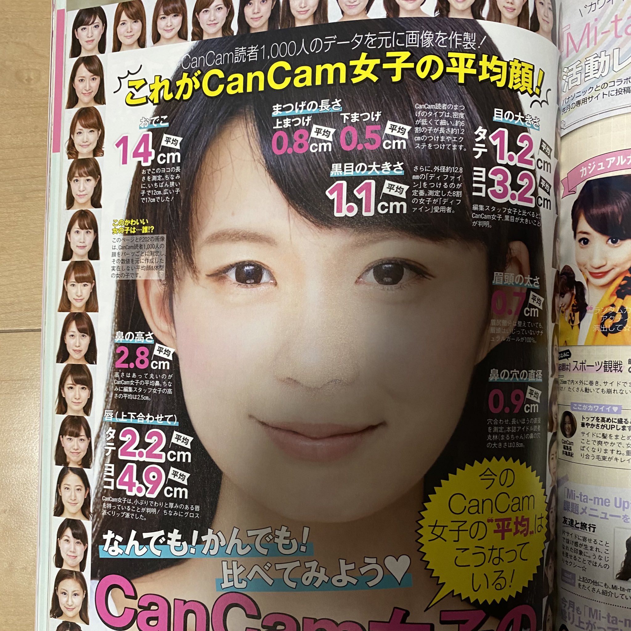 小林 O 前に自分の顔の大きさが気になってメルカリで過去のcancamと付録の顔を測るメジャーを買った 女性の 平均顔に比べると 自分は顔の長さがけっこうあって 幅が少し細い そして目がかなり大きい 男性の平均顔の本もないかな 小林 O 前に自分の顔の大きさが気になってメルカリで過去のcancamと付録の顔を測るメジャーを買った 女性の 平均顔に比べると 自分は顔の長さがけっこうあって 幅が少し細い そして目がかなり大きい 男性の平均顔の本もないかな