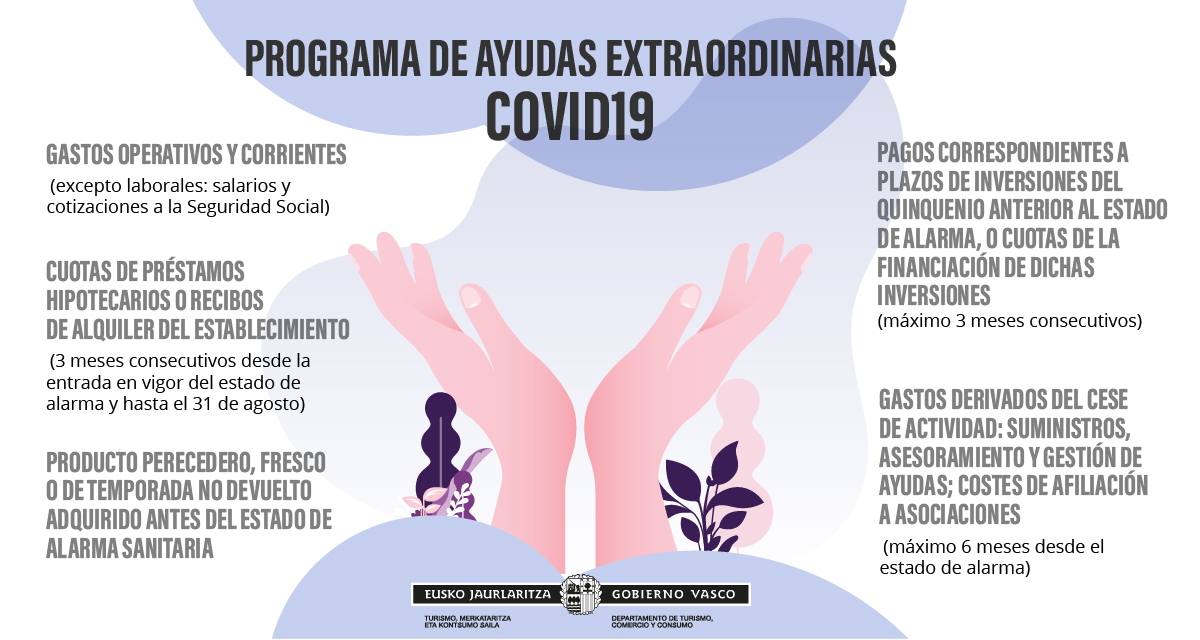 Departamento de Turismo, Comercio y Consumo tweet media