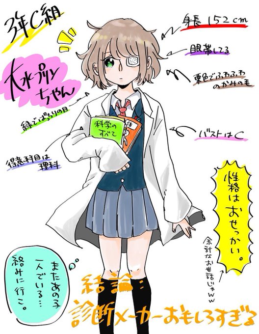 診断メーカー 高画質 のtwitterイラスト検索結果