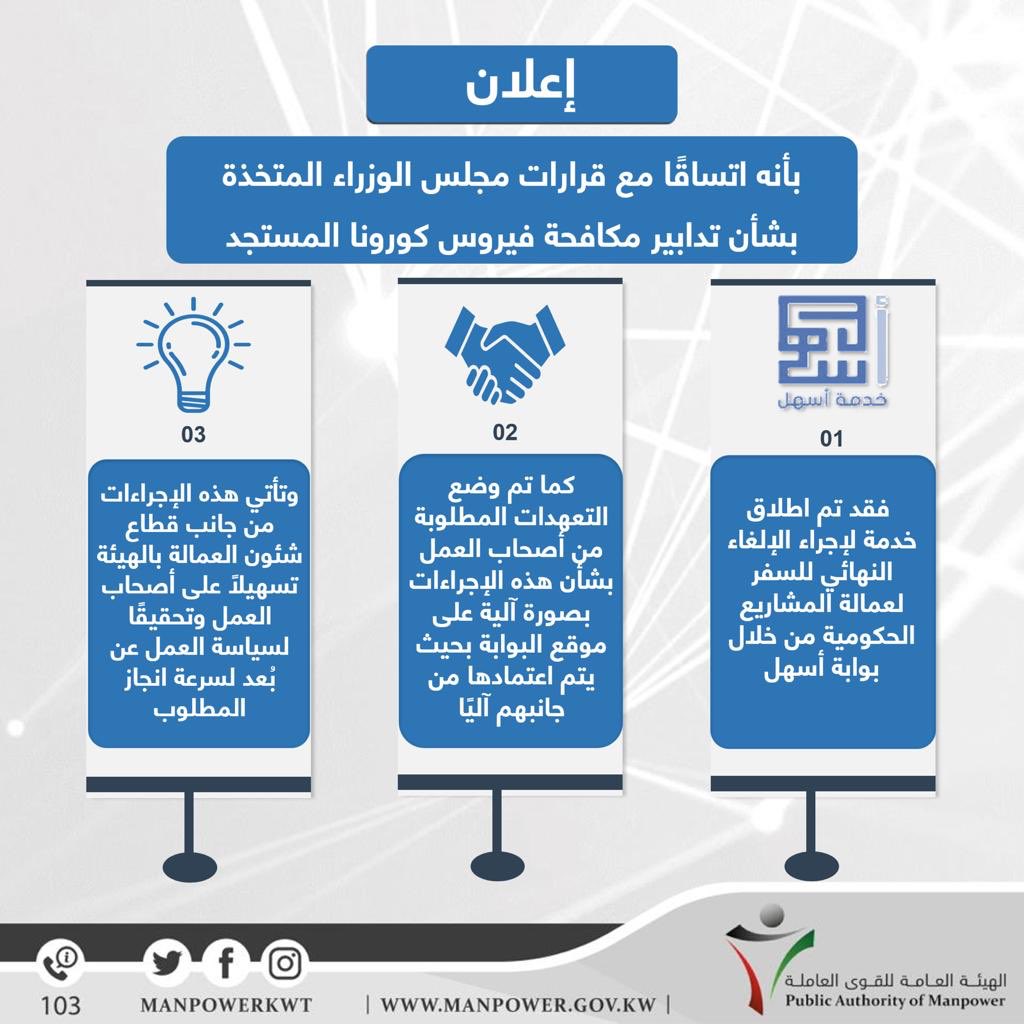 الهيئة العامة للقوى العاملة