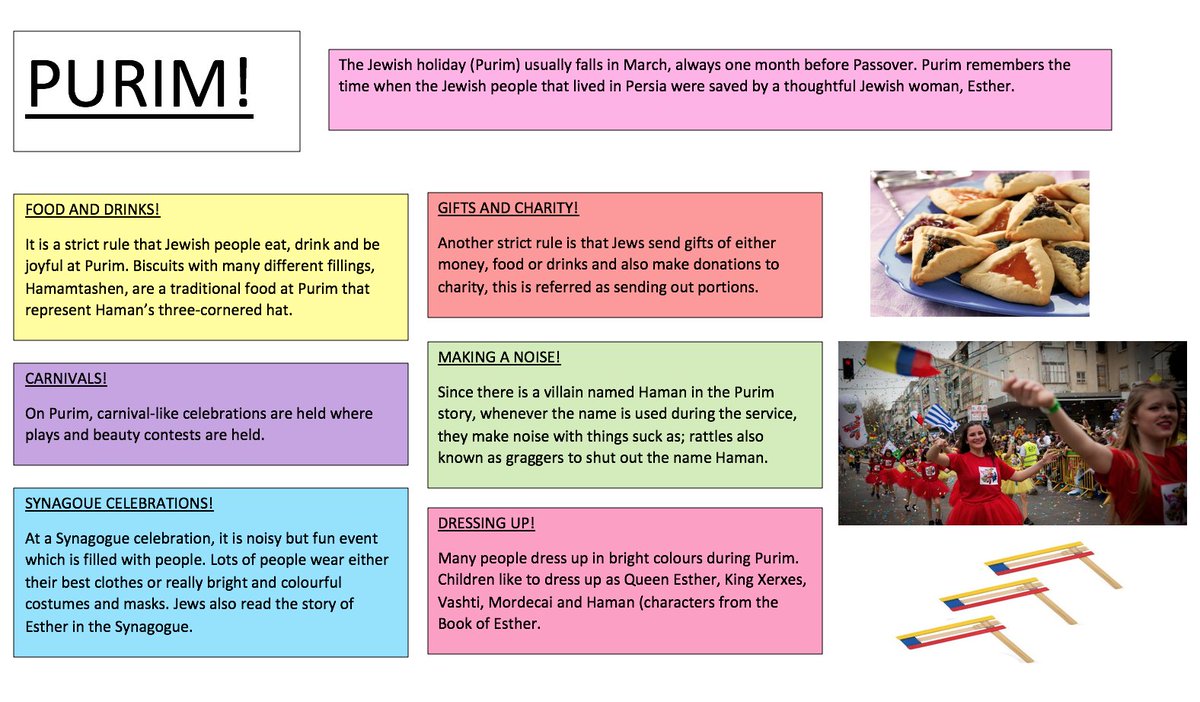 Norland CE School tweet media