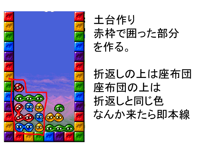Sitぷよ Sit Puyo Twitter
