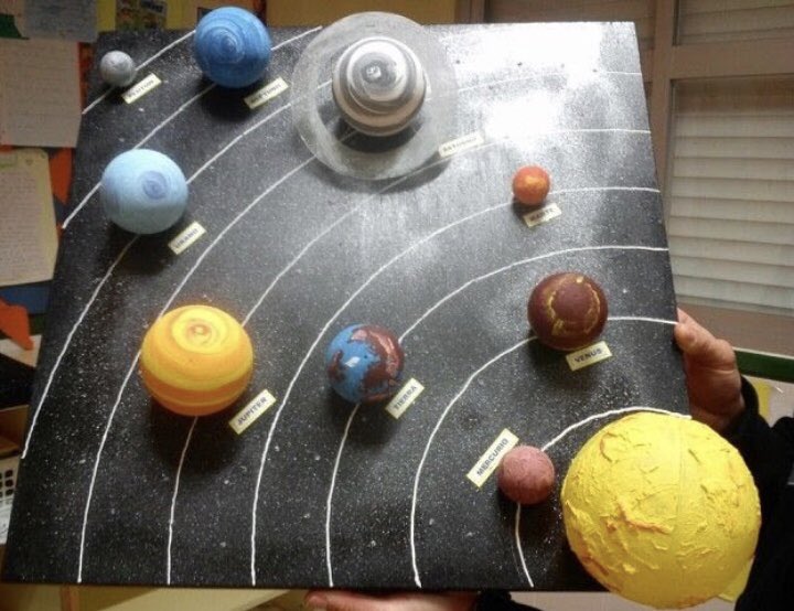 elbaulde_sonia's tweet photo. 2° Crearás tu propia maquetación.
Materiales 
🔺poliexpan (para hacer los planetas)
🔺pistola de silicona
🔺cartón o cartulina negra grande
🔺temperas

Una vez que tengas todo tendrás que ir pintando los planetas del color asociado y pegarlo. ✂️🖍

#DCSUVA #EstrategiasCCSS https://t.co/Nx00h3SJ3u