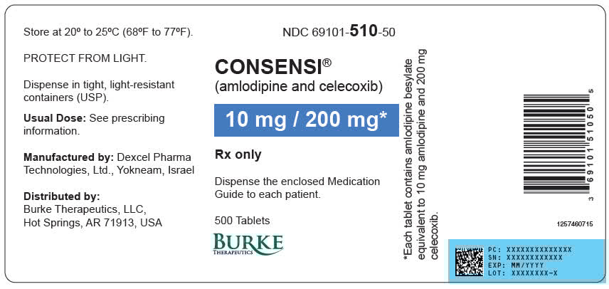 _PurpleBiotech's tweet image. Proud to announce the U.S. commercial launch of Consensi™, designed for the simultaneous treatment of hypertension and osteoarthritis pain. Consensi™ is being sold by Burke Therapeutics, the marketing partner of our distributor, Coeptis Pharmaceuticals. tiny.cc/qjbhpz