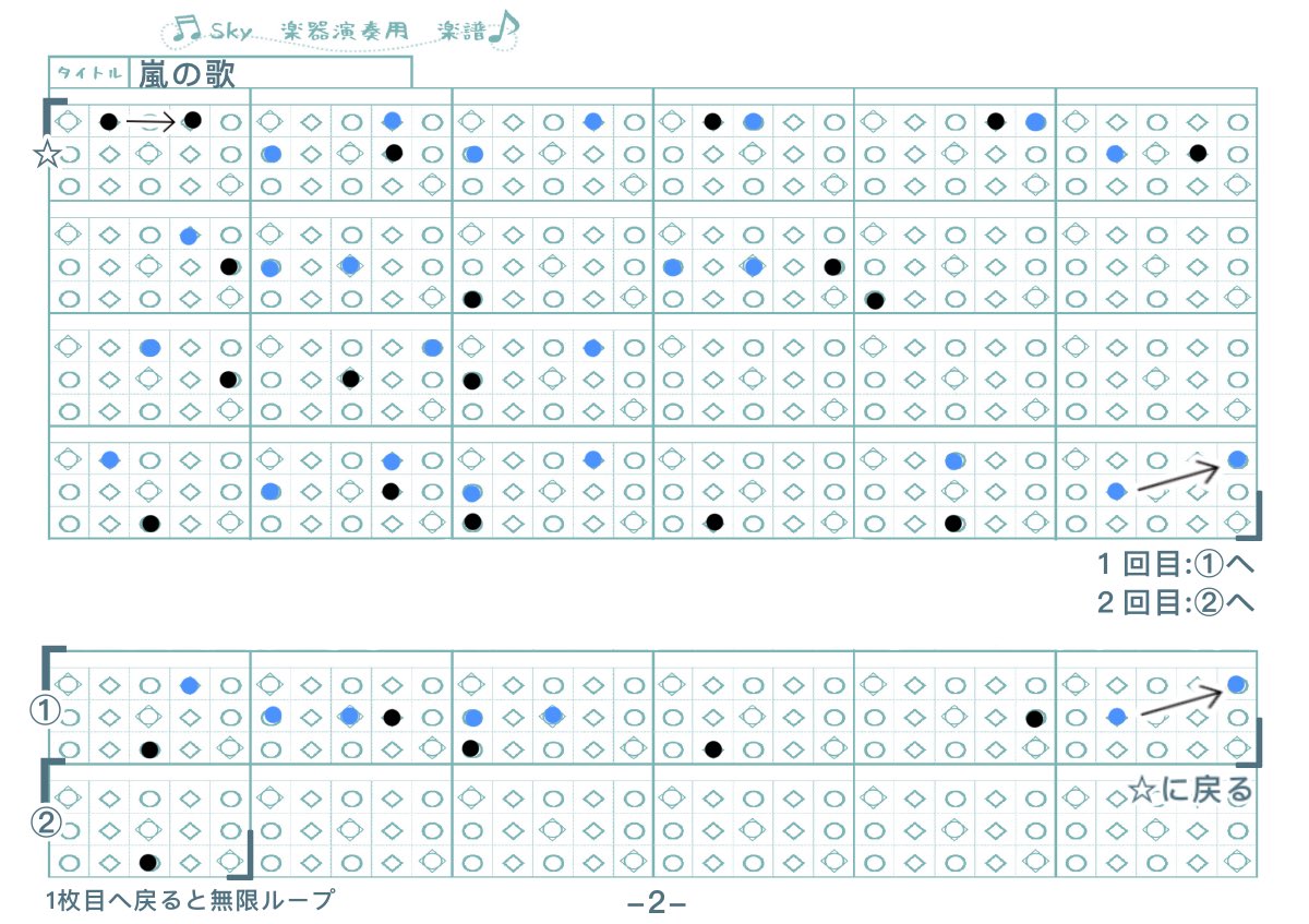 Sky 星を紡ぐ子どもたち 楽譜 演奏シートまとめ Min T ミント