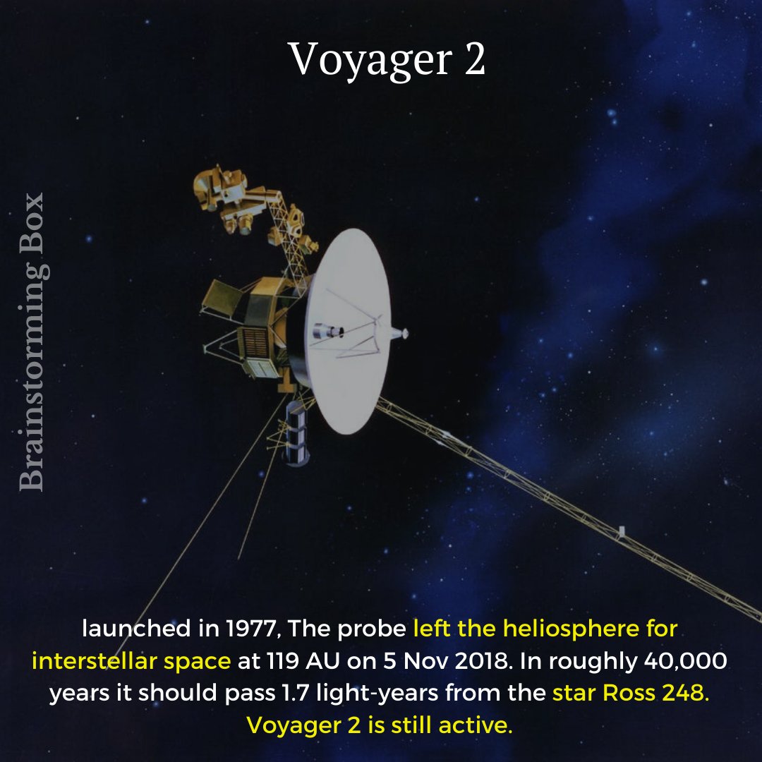BSBKnowledge's tweet photo. #Spacecraft's Exploring Beyond #SolarSystem (Part-2)
#space #NASA #planetexploration https://t.co/m6teHN1KUo