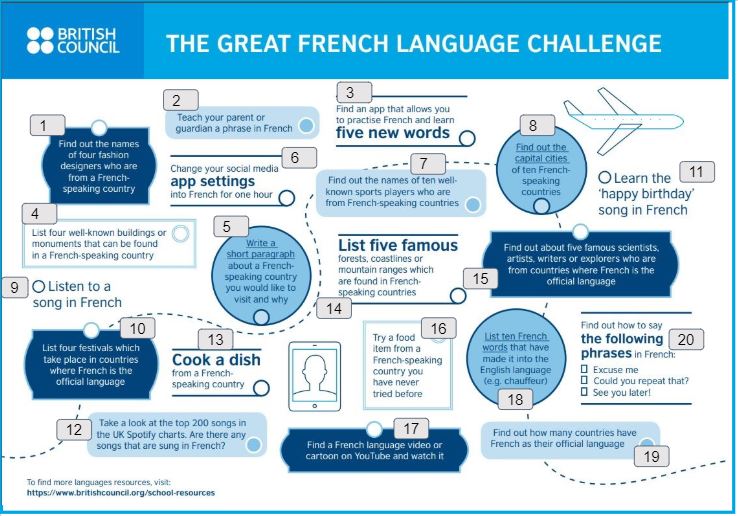 mflteacherwill1's tweet photo. Just launched! 🎉 Challenge yourself for the next 10 days, how many tasks can you complete?! For MYP Students winners will be announced 31st May!
#GISBCLanguagesChallenge #WeRGIS #LanguagesDuringEid 
@TeacherDexter @JRafaelAngelM @Natalia29139147 @TJuricevic https://t.co/A6mrpkeP97
