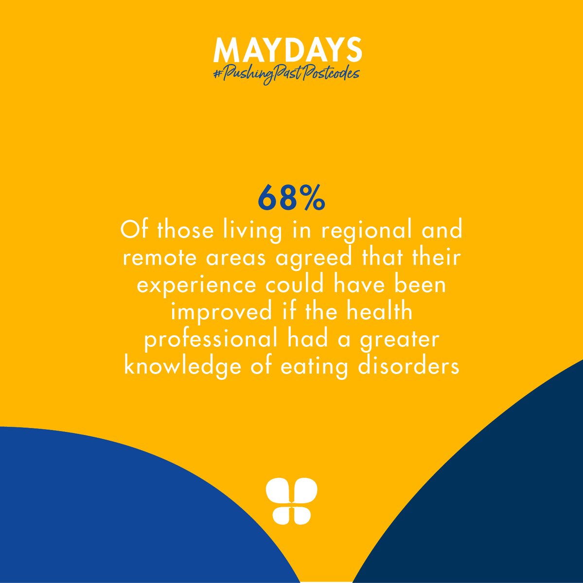 Bfoundation's tweet photo. There's a critical shortage of effective support for people who need #eatingdisorder #treatment, especially for those in #regional & #remote areas. Here's what some people surveyed said about their experiences. #Donate today https://t.co/LvTpaJv5lu & help in #PushingPastPostcodes https://t.co/iHmLLy507a