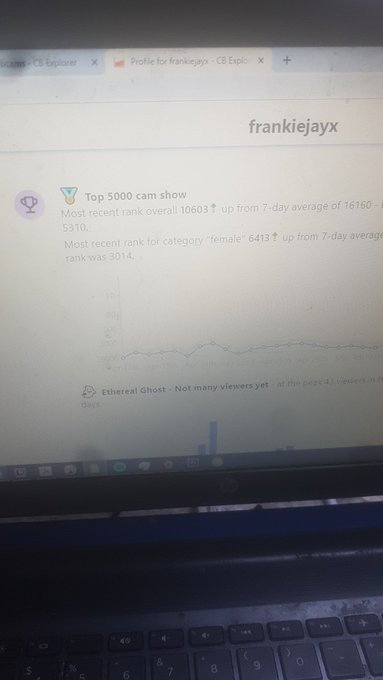 Not too shabby 😂 Could be a lot better though! Thanks @cb_explorer ❤ https://t.co/Vrc2iF7UpJ<a href="/tag/camgirl"class="tags"><span>#camgirl</span></a>