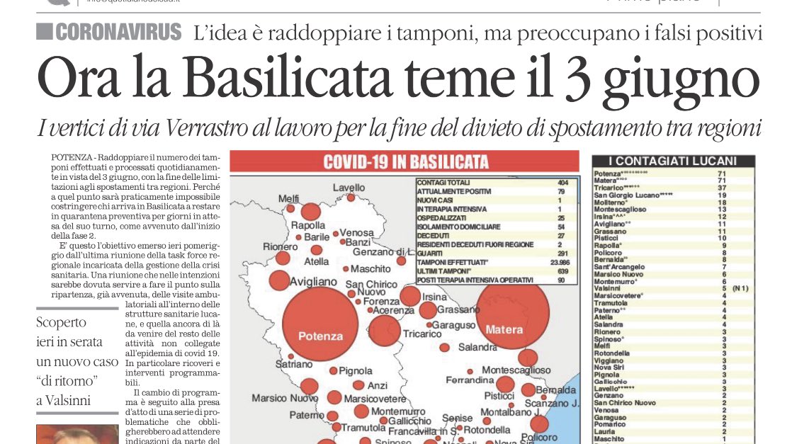 dukana2's tweet photo. Dal #3giugno torneranno i nostri meravigliosi...ma che dico...stupendi “cervelli (per dire) in fuga” per contagiare i parenti ...e 👇diventeremo #TotalRed &amp; #BlackPetrolio 👉#Covid19 e merda petrolifera nell’aere....#SaràStupendo ☠️☠️☠️☠️☠️☠️☠️☠️☠️☠️ https://t.co/23xwcMbone