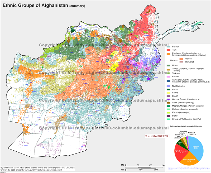 Myth 8: AFGHANISTAN IS A ETHNO NATION-STATE.Afg is a multi-ethnic country. it doesn't have any major majority of any particular ethnic group. Major ethnicities include Tajik, Pashtons, Hazara, Ozbek, Turkmen, Nooristanis and Pashaies 1/2