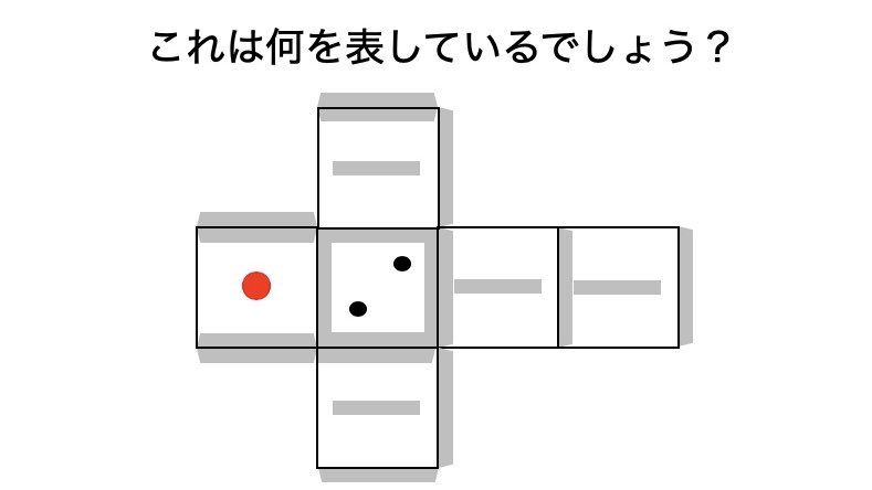 Nonomy 謎解き制作 謎解き12作目 のりしろ 今流行りのサイコロ謎解き 傑作です ヒント 解答 感想はdmに 謎解き Nonomy謎解き 解けても解けなくてもリツイート T Co 4g72jg93ah Twitter