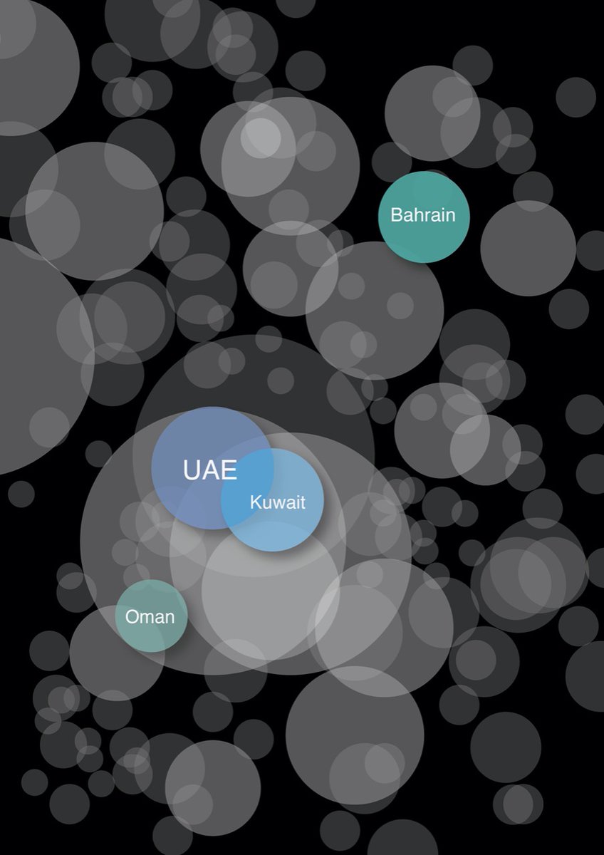 DIDIDXB's tweet image. #AgileFactory: Open Data Interfaces team developed their own data set collection for an online memorial platform that uses #data visualisation to tell the human story behind #COVID19 fatality statistics, providing a virtual grieving space while memorial services are restricted.