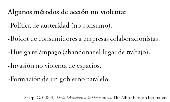 Para cerrar, ¿cómo cuernos se pone en práctica esto de la lucha no violenta, que no sean nuestras gastadísimas marchas y cacerolazos? Sharp propone en su libro 198 MÉTODOS DE ACCIÓN NO VIOLENTA. Menciono 3 o 4 como ejemplo, pero sugiero verlos todos.