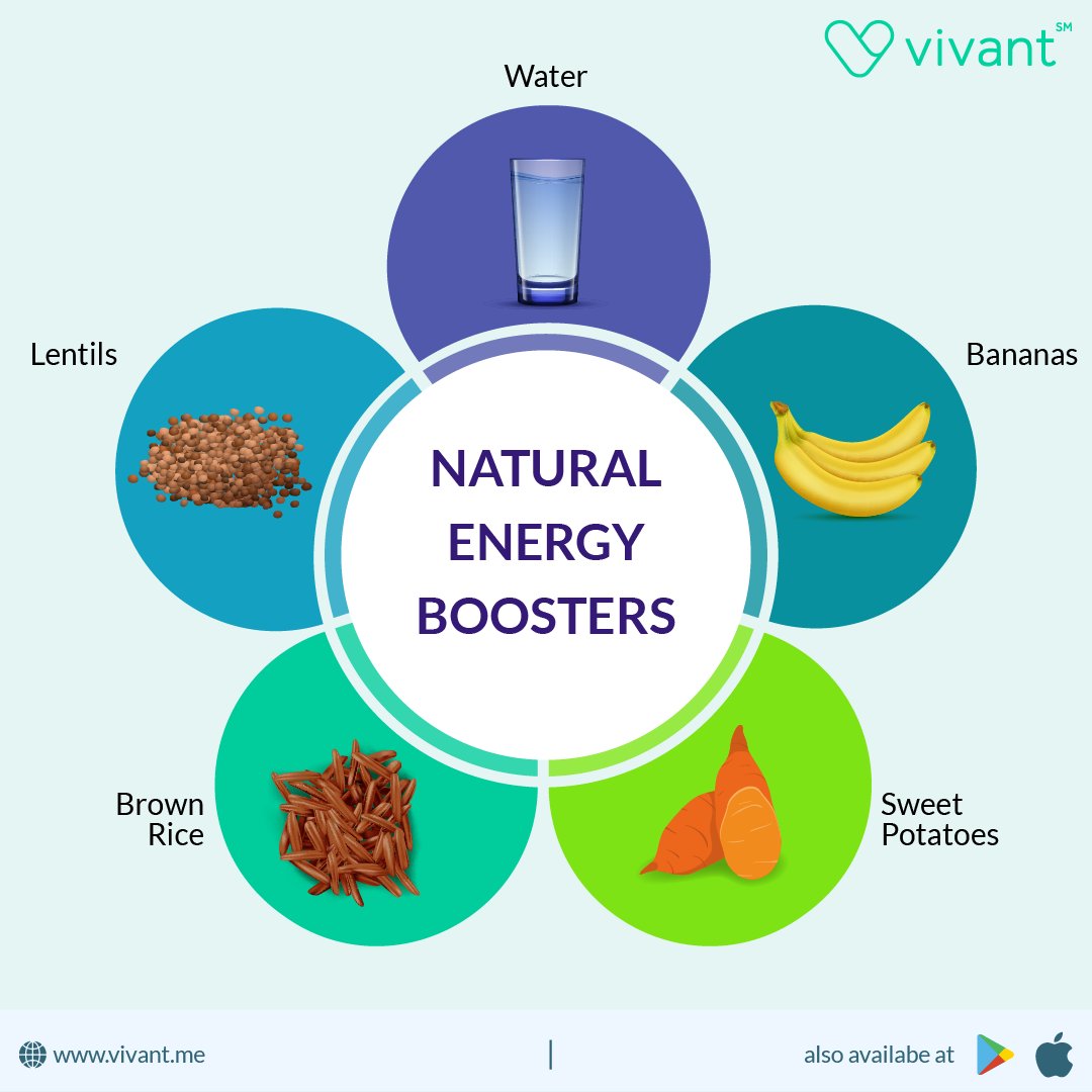 Working from home and need to stay productive? 

Eating these foods and drinking plenty of water can help you keep your energy level up and stay productive all day long.

#coronavirus #lockdownindia #covid #stayhealthyandhappy