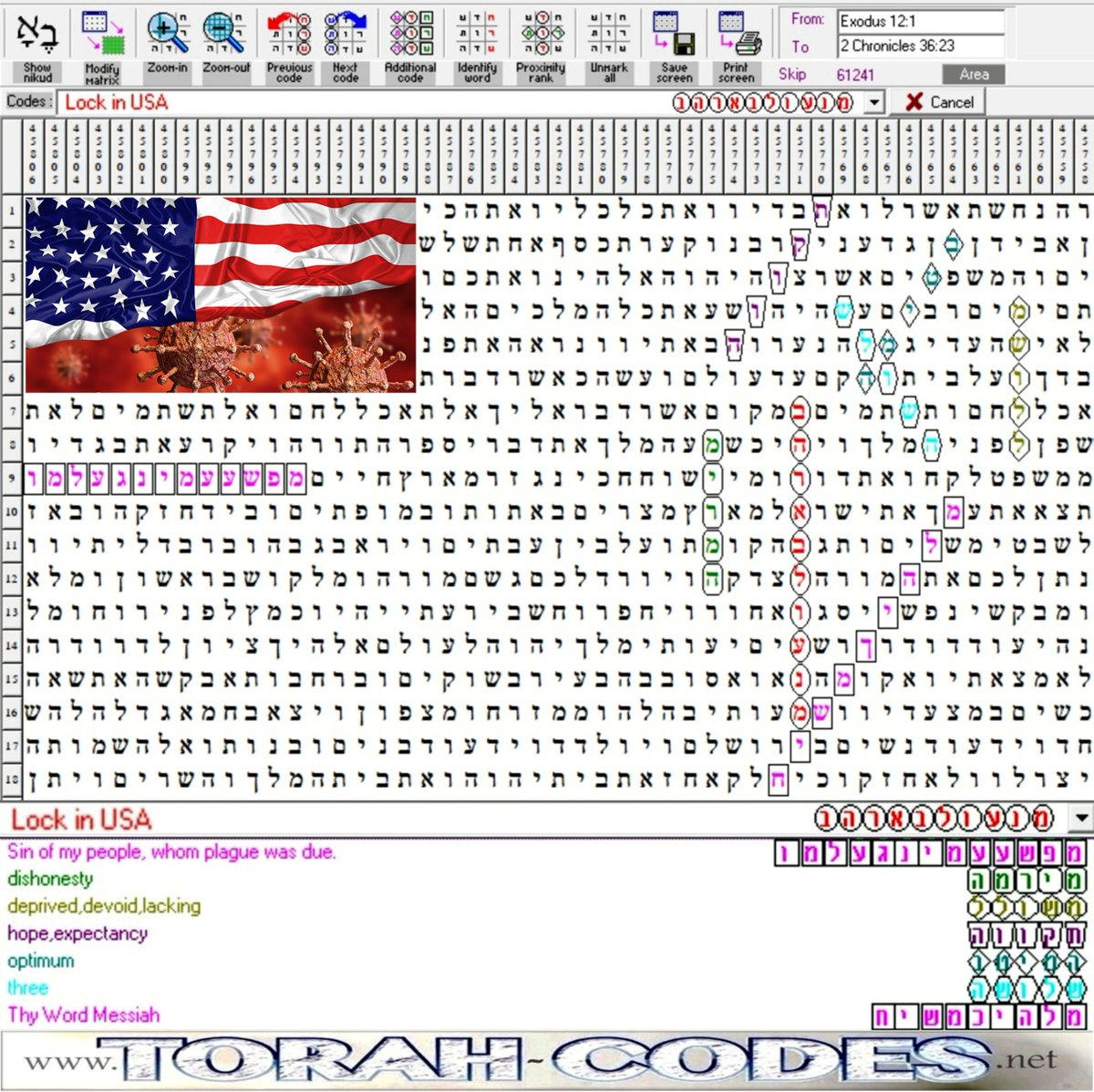 PrimeCleric's tweet image. Lock In USA - 1 Bible Code.
Sin of my people whom plague was due, Dishonesty, Lacking, Hope, Optimum, Three, Thy Word Messiah.
Isa 53:8