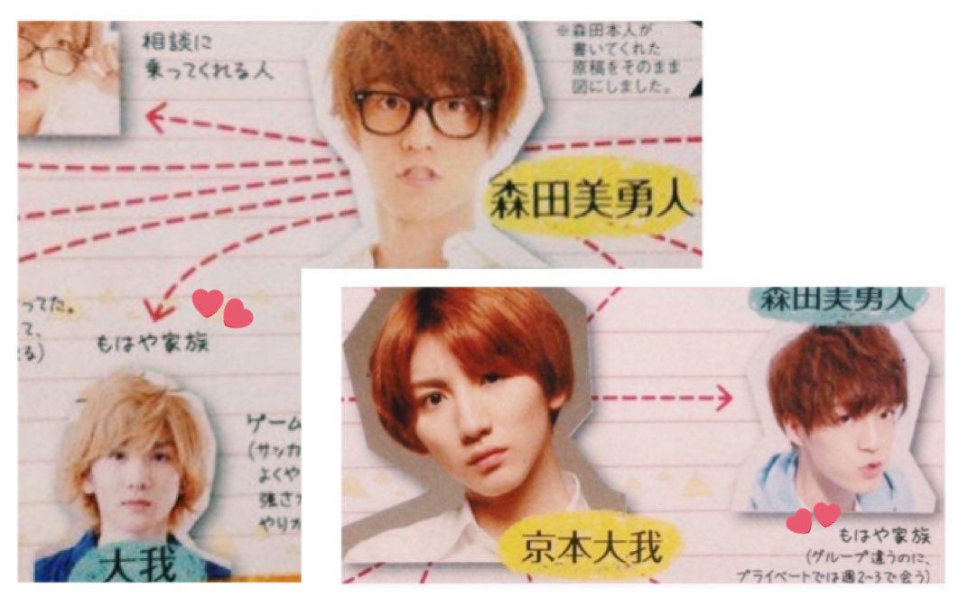 ゆるり みゅーと 退所したけれどまたエリザ 19 観に来てくれたのうれしかったな 大我くんの18 11のブログもたぶんこの先ずっと記憶に残り続けるだろうな T Co Ui3q5g8igu Twitter