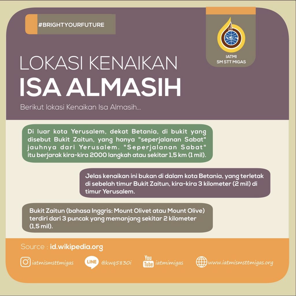 IATMISMSTTMIGAS's tweet photo. [HARI RAYA KENAIKAN ISA AL-MASIH]
.
Kami dari IATMI SM STT Migas Balikpapan mengucapkan Selamat Memperingati Hari Kenaikan Yesus Kristus (Isa Al-Masih) ke surga bagi seluruh umat nasrani yang merayakan. https://t.co/wSRtfF3N93