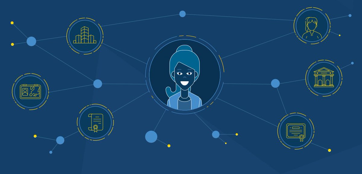 Joinup_eu's tweet photo. What is the #SelfSovereign #Identity❓
📌 It is an emerging concept where citizens 👨👩👧👧 can regain ownership of their #IdentityData❗
Its technology profile:
▶️#DIDs
▶️#VerifiableCredentials
▶️#Blockchain
👀 Read its factsheet & get informed❗
👉 https://t.co/90WcJZk9re https://t.co/ftS5isj4L3