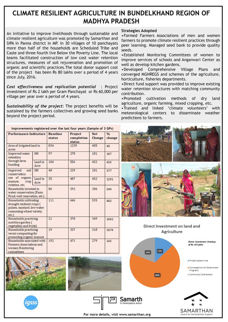 #Samarthan #NGO #MadhyaPradesh #Chhattisgarh #RCRCnetwork #IGSSS #SIPA #CoronaResponse

Climate Resilient agriculture in Bundelkhand region of Madhya Pradesh.