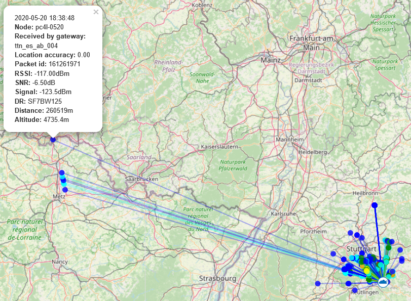 Did someone make TTN balloon or plane flights in France? Got same mappings 260km aways with my top of the mountain gateway. Astonishing. 😀