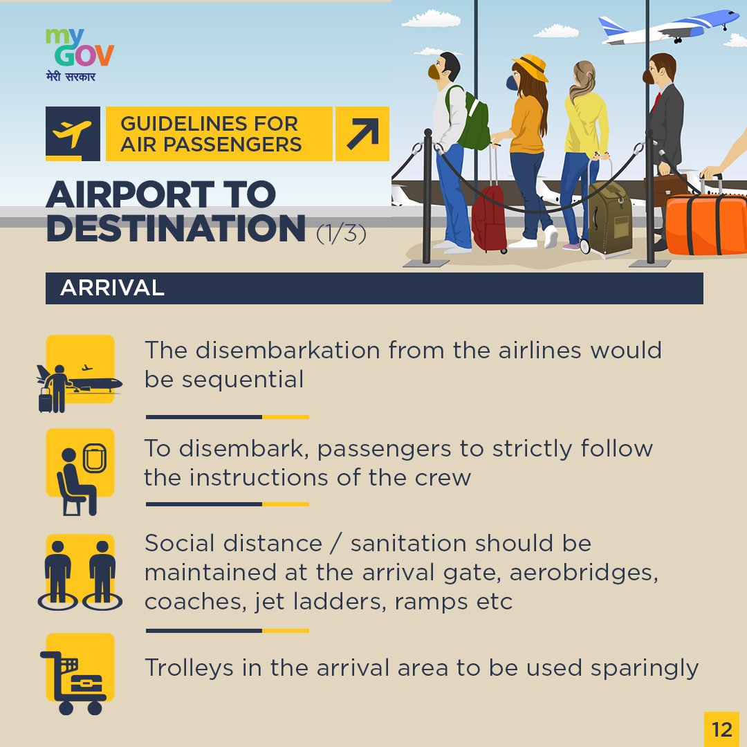 Instructions to be followed by all the passengers on Arrival, Baggage Collection and Exit from the airport.  #IndiaFightsCorona