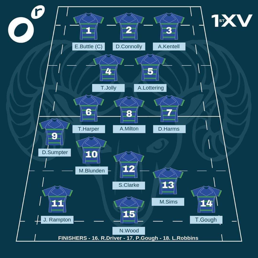 OvertonRFC tweet media