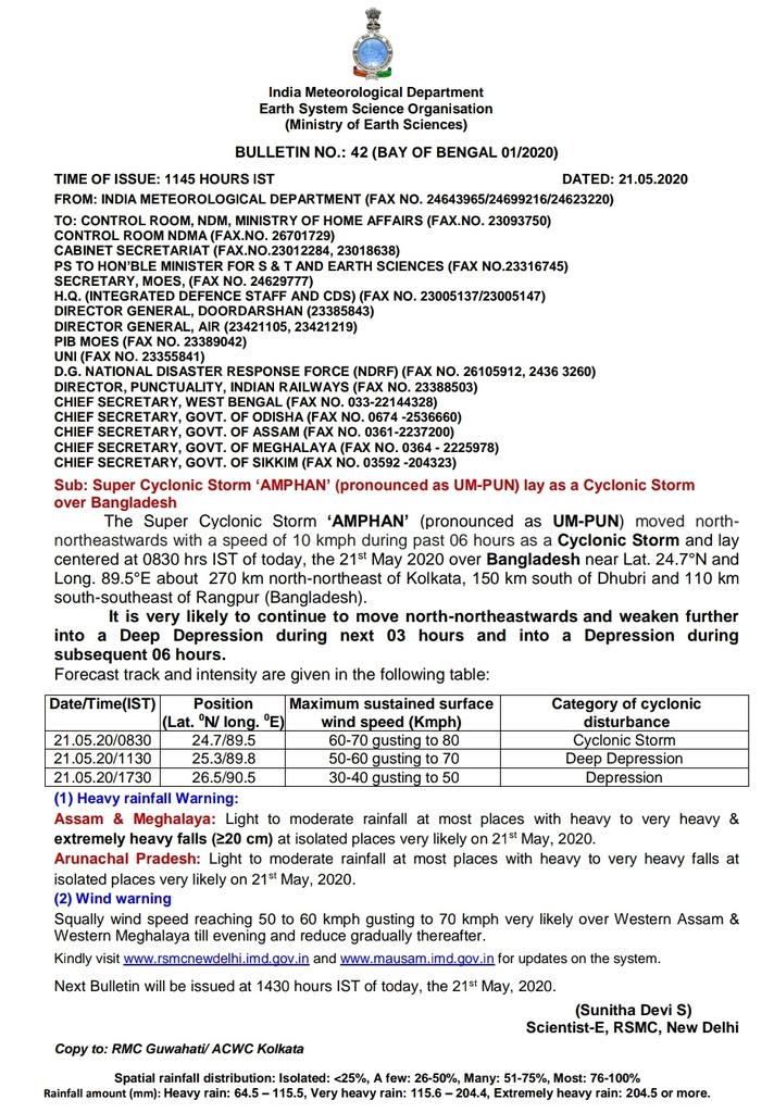 ndmaindia's tweet image. #CycloneAmphanUpdate

As of 0830 hrs as of today, 21st May 2020, Super Cyclonic Storm ‘AMPHAN’ (pronounced as UM-PUN) lay as a #CyclonicStorm
over #Bangladesh

#CycloneAmphan 

Source :: @IMDWeather