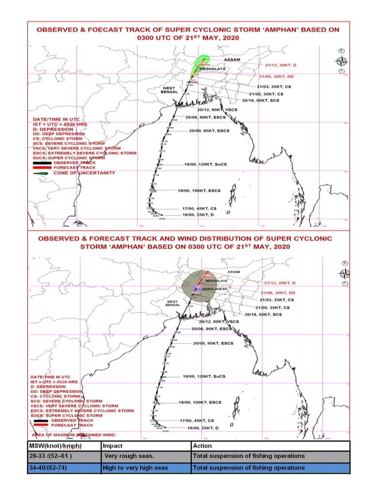 ndmaindia's tweet image. #CycloneAmphanUpdate

As of 0830 hrs as of today, 21st May 2020, Super Cyclonic Storm ‘AMPHAN’ (pronounced as UM-PUN) lay as a #CyclonicStorm
over #Bangladesh

#CycloneAmphan 

Source :: @IMDWeather