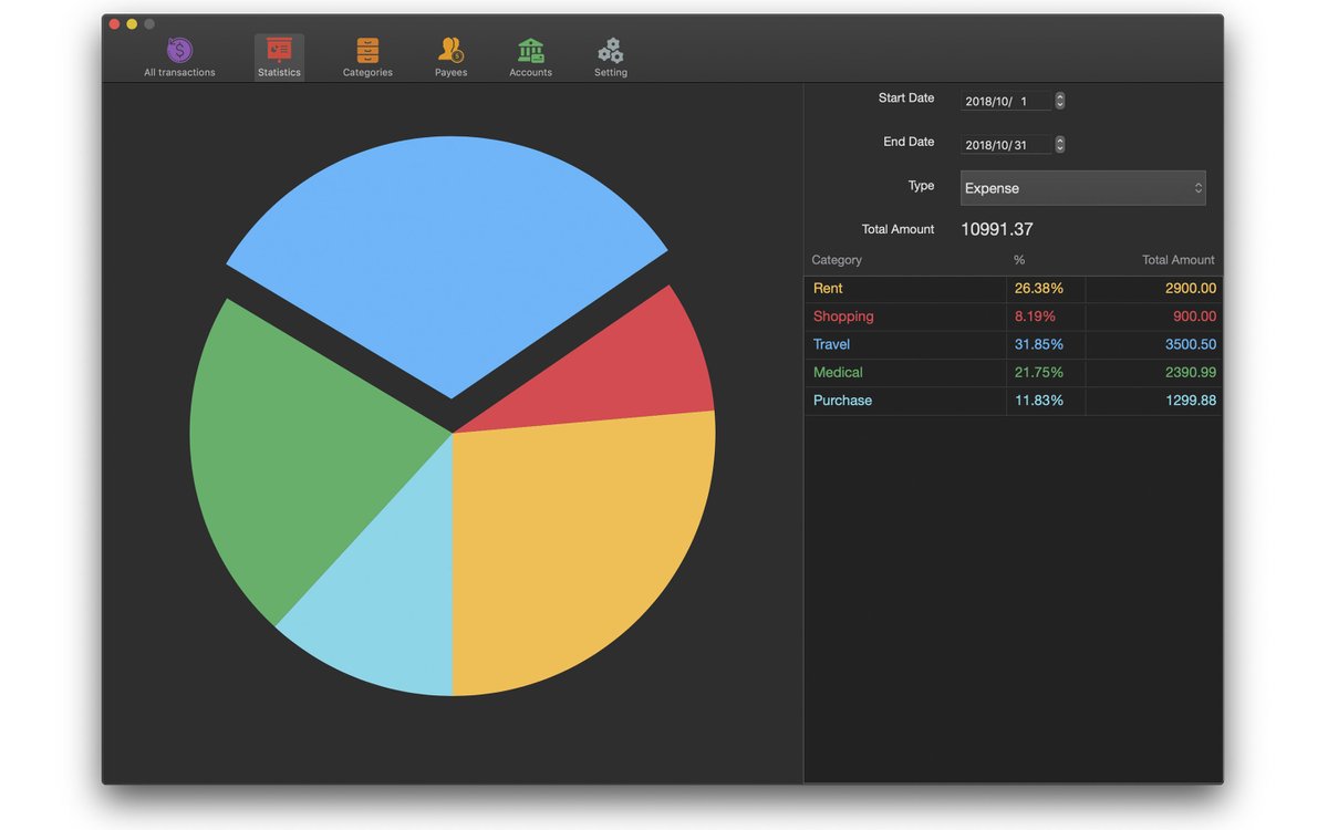 EternalLabsApps's tweet photo. Daily Expense Tracker-My Money App
Income and expenses tracker
#Expense #Money #Income #spendingtracker #dailycost #App #macapp

Mac App Store Preview:
https://t.co/ptr1v2Qmpn

Keep track of your spending habits using DailyExpenseTracer. https://t.co/KdiI8WPNoE