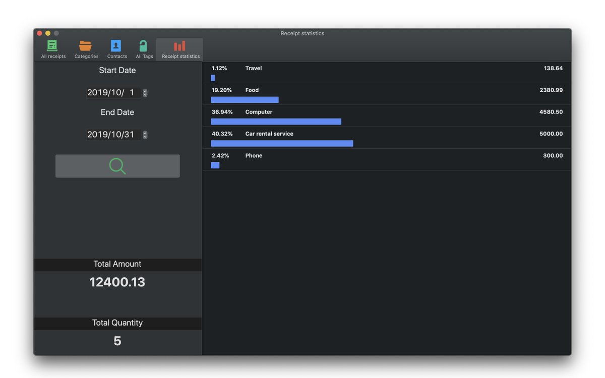 EternalLabsApps's tweet photo. Receipt Ticket Storage App
Paperless, Receipt image

#Receipt #Ticket #Storage #Paperless #image #App #macapp

Mac App Store:
https://t.co/XCwP3S4iCS

Receipt Ticket Storage is an easy-to-use application that manages your paper receipts, item receipts, shopping receipts, etc. https://t.co/r1RuURu5Za