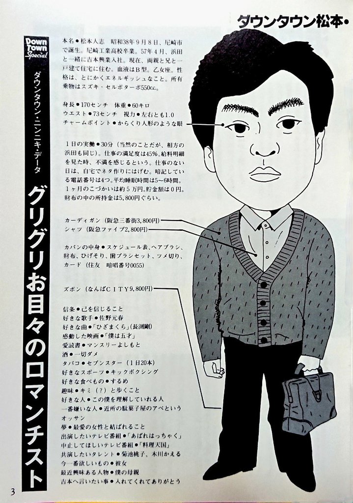 🌆夕やけのダウンタウン🌆 on Twitter: