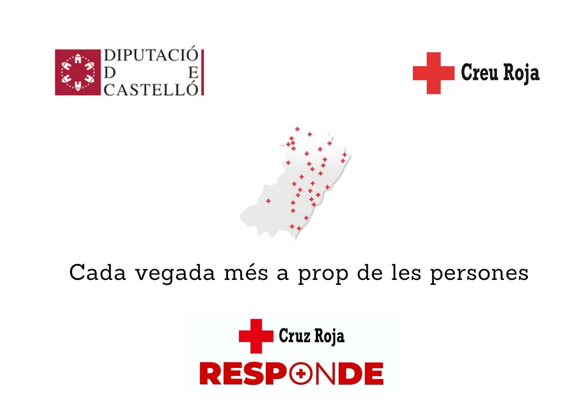 CruzRojaCS tweet picture