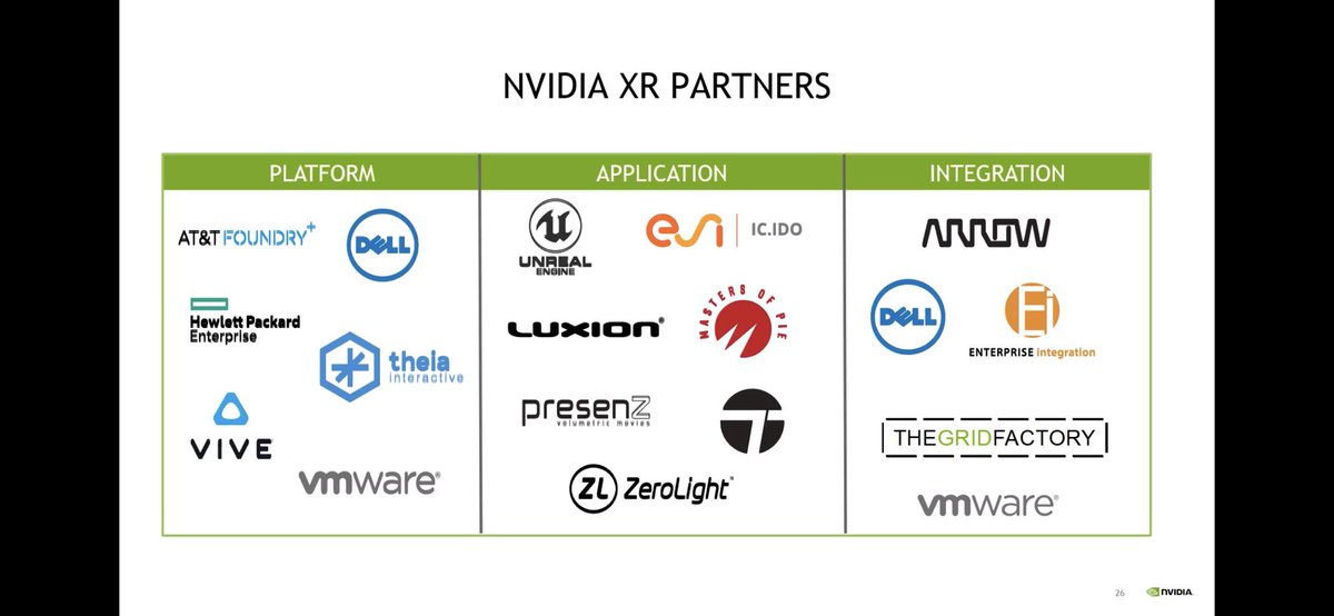 TechZerolight's tweet image. Great #GTC20 presentation explaining the details of #CloudXR from @nvidia on-demand.gputechconf.com/gtc/2020/s2217…