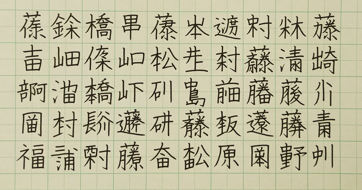 書道家 東宮たくみ チャンネル登録者77 6万人 Ar Twitter 日本人の苗字を漢字一文字にまとめてみました 書道家 東宮たくみ チャンネル登録者77 6万人 Ar Twitter 日本人の苗字を漢字一文字にまとめてみました