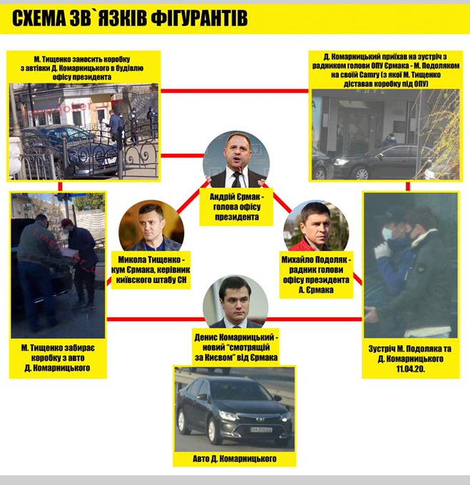 Зображення