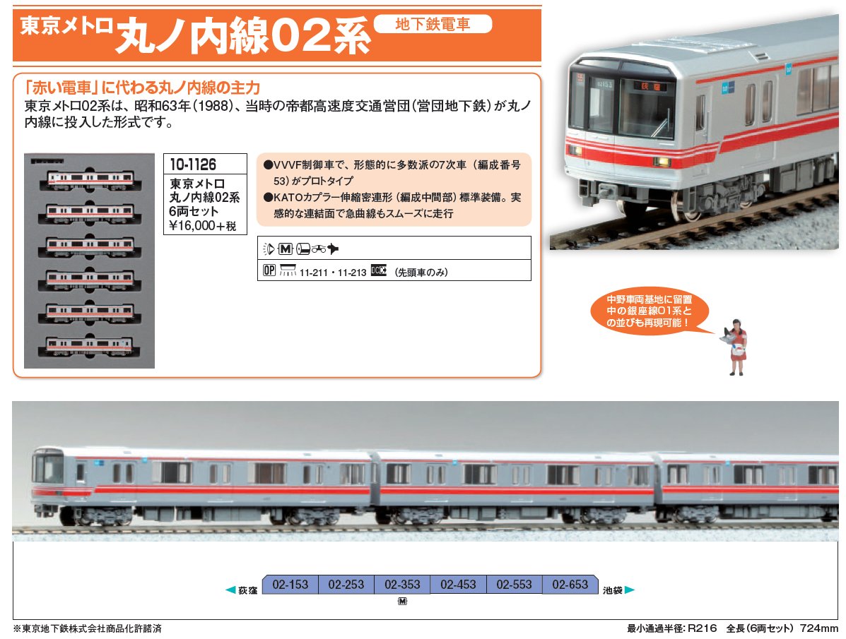 KATO 02系 サインウェーブ（更新車） レビュー | TOKYO RED SUBWAY