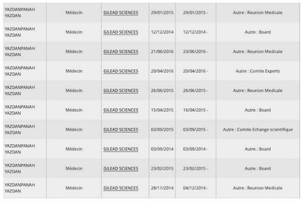 2/ "Yazdanpanah also sat on the Gilead "board" between September 2014 and June 2016." "From 2011 to 2019, he made himself available several times a year for expert and speaker contracts for Gilead and for interventions on his "board"."ht:  @LoLoWarn