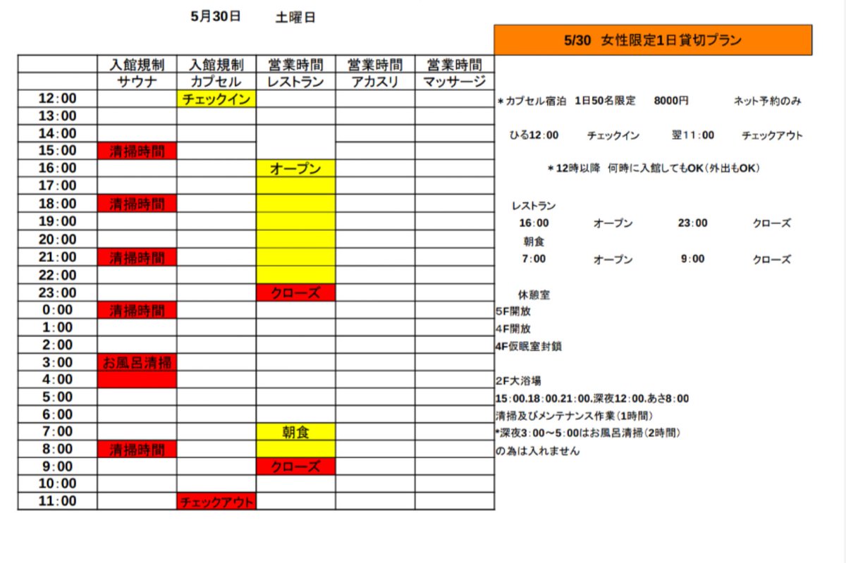 newwingyoshida's tweet image. 来週も【貸切サウナ】に決定しましたが5月30日土曜日に
いろいろと段階的に再開する前に
要望が多かった
女性限定1日カプセル貸切プランをやる事になりました！
最高人数は50人まで（少ない場合でもやります途中帰宅もOK）
1人8000円です。
ネット予約のみ
予約開始は明日5月22日17時頃です