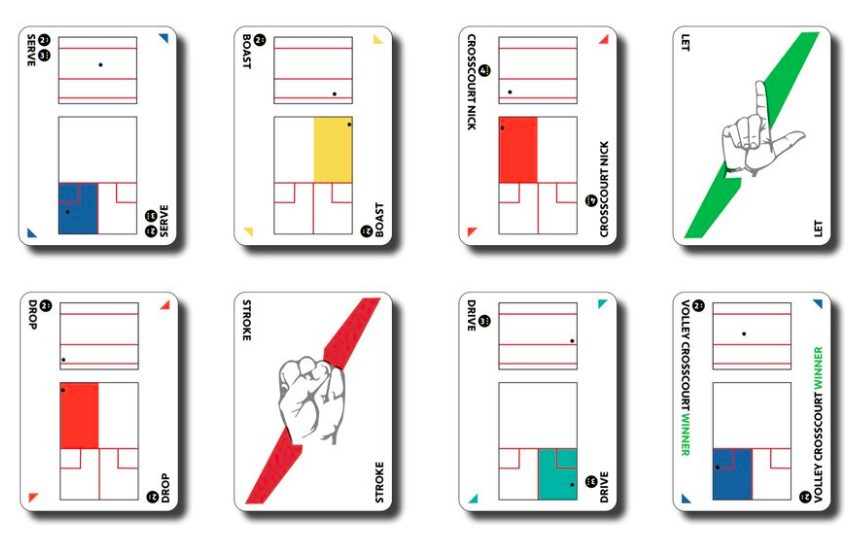 PSA Squash Tour (@psasquashtour) on Twitter photo Want something to keep you occupied during lockdown? 🤔
Two PSA promoters - Joe Russell & Mark Anderson - have released 'Boast & Drive', a new squash card game 🃏
Check it out here ⬇️
boastanddrive.com
With each purchase, a donation will be made to <a href="/squasheducation/">Squash and Education Alliance</a> Want something to keep you occupied during lockdown? 🤔
Two PSA promoters - Joe Russell & Mark Anderson - have released 'Boast & Drive', a new squash card game 🃏
Check it out here ⬇️
boastanddrive.com
With each purchase, a donation will be made to <a href="/squasheducation/">Squash and Education Alliance</a>