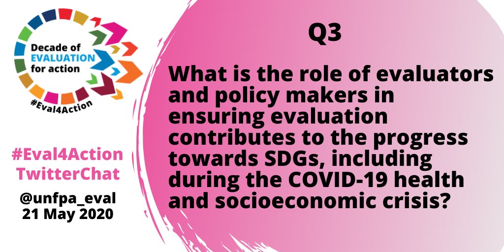 UNFPA Independent Evaluation Office tweet media