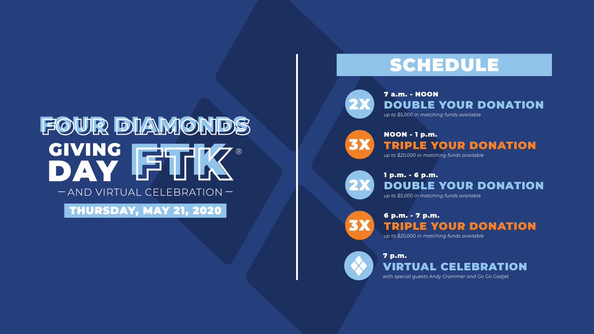 BASD Mini-THON tweet media