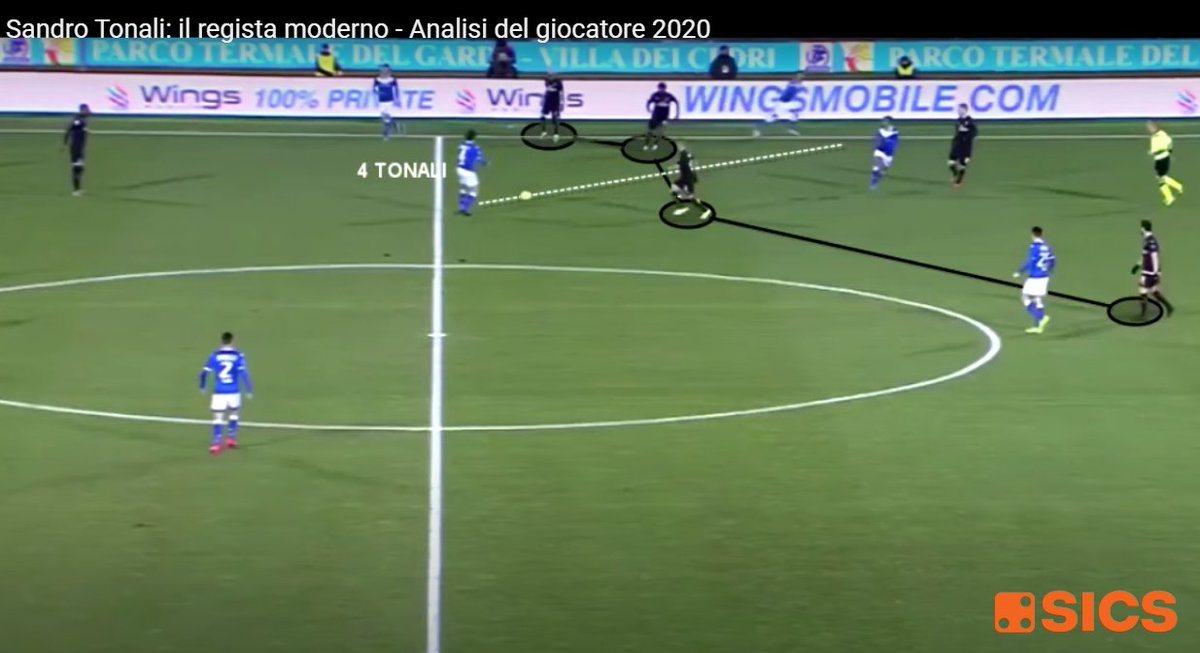 sicssport's tweet photo. #Tonali è uno degli uomini più chiacchierati per il prossimo mercato🕵️♀️
Ecco un'analisi sul classe 2000 del #Brescia
https://t.co/MDZFY80QML
🤔E voi che ne pensate di questo classe 2000??
#tonali #brescia #videomatch #matchanalysis #playerstudio https://t.co/TYHlGwTbeB