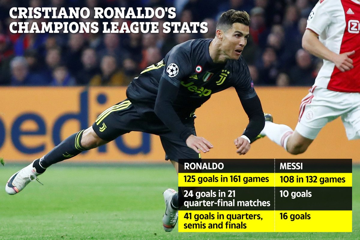 Their stats in the knockout stages, especially from the quarter finals onwards highlights the difference in how they approach these games.