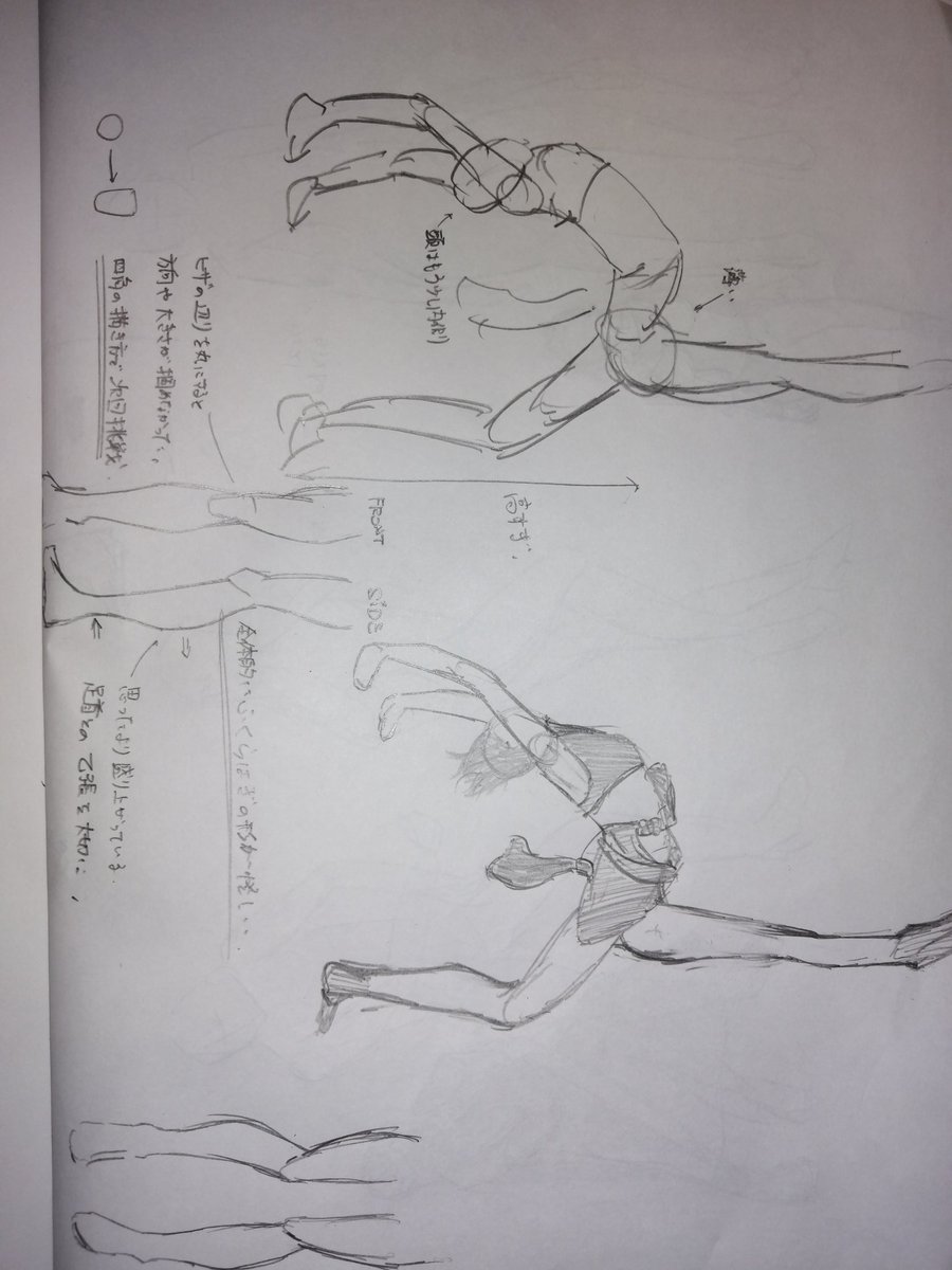 5日目 60秒ドローイング

前日に比べて調子が悪く、いくつか描ききれなかった。弱点は見つかったが直していくのは時間が掛かりそう…マンネリ気味で少しながら飽きも出てきた_(-ω-`_)⌒)_

でも止めるのはいつでも出来るから、まずは1ヶ月続けてみようと思う。 