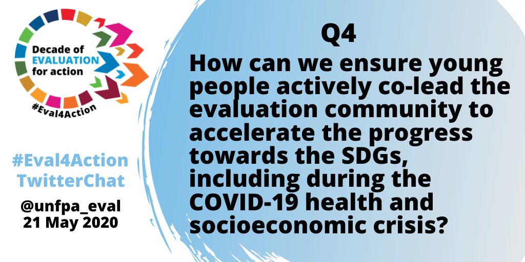 UNFPA Independent Evaluation Office tweet media