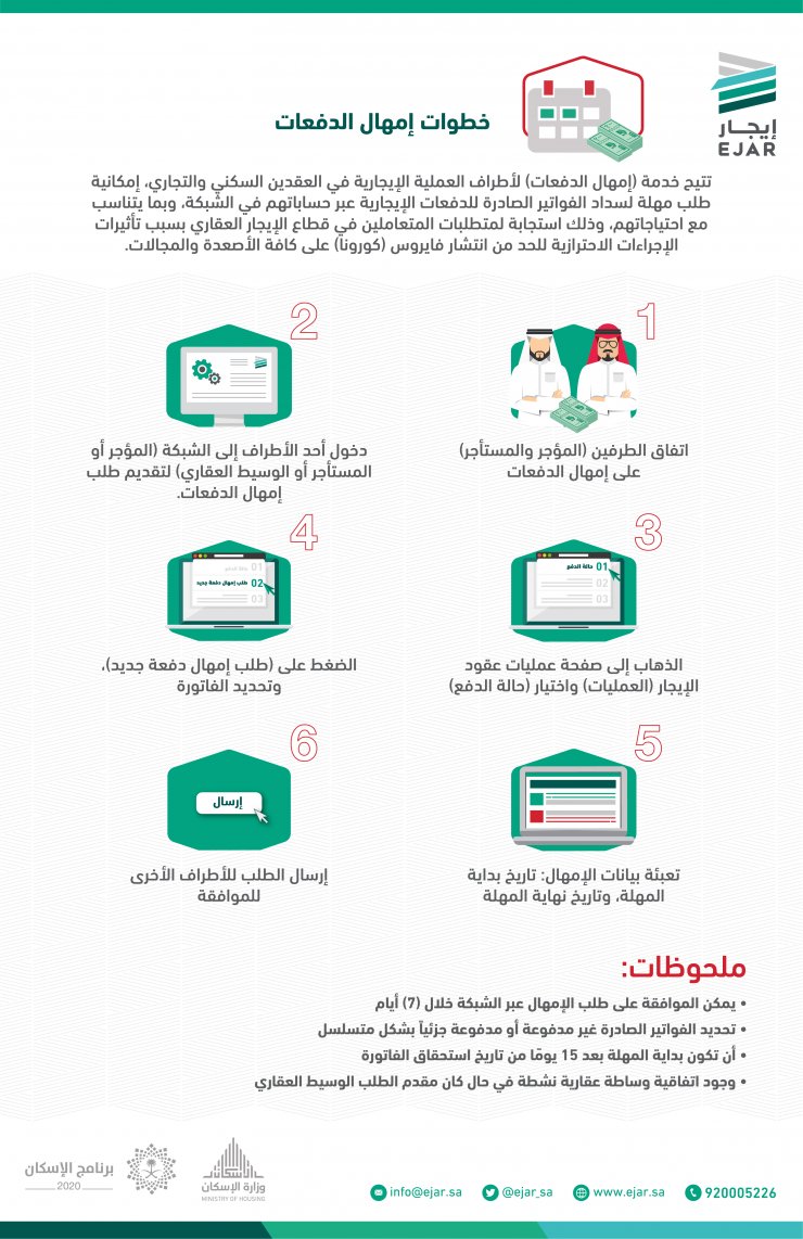 إيجار tweet media