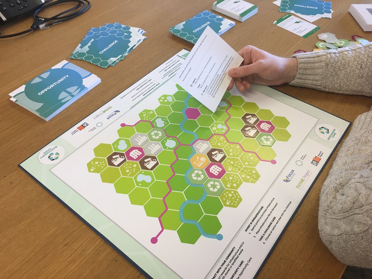 BioEconomyGame tweet media